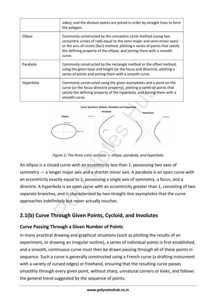 Download Geometrical Construction PDF from the Technical or Engineering Drawing Subject for Polytechnic 1st Year 1st Semester - Poly Notes Hub