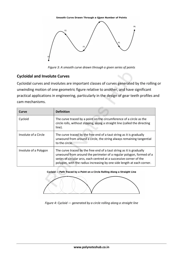 Download Geometrical Construction PDF from the Technical or Engineering Drawing Subject for Polytechnic 1st Year 1st Semester - Poly Notes Hub