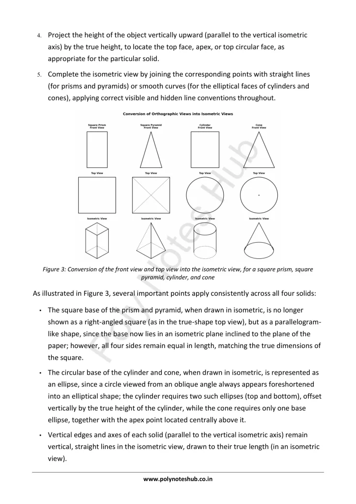 Isometric Projections from Technical Drawing Notes PDF | Free Download Poly Notes Hub Download Isometric Projections PDF from the Technical or Engineering Drawing Subject for Polytechnic 1st Year 1st Semester - Poly Notes Hub
