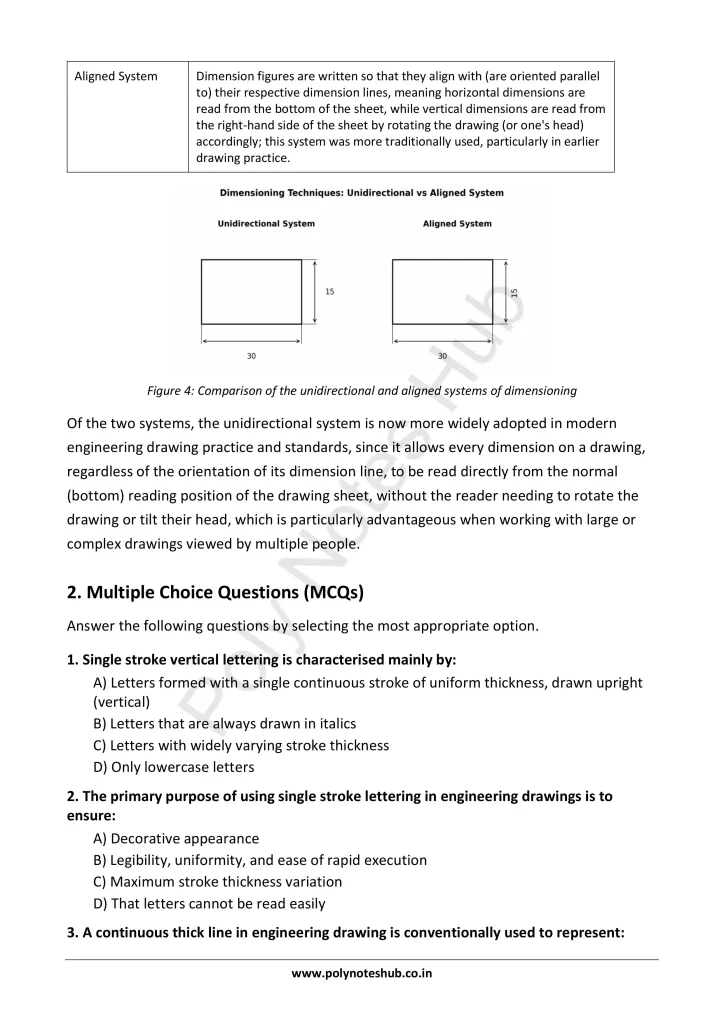 Letters and Numbers from Technical Drawing Notes PDF | Free Download Poly Notes Hub Download Letters and Numbers PDF from the Technical or Engineering Drawing Subject for Polytechnic 1st Year 1st Semester - Poly Notes Hub