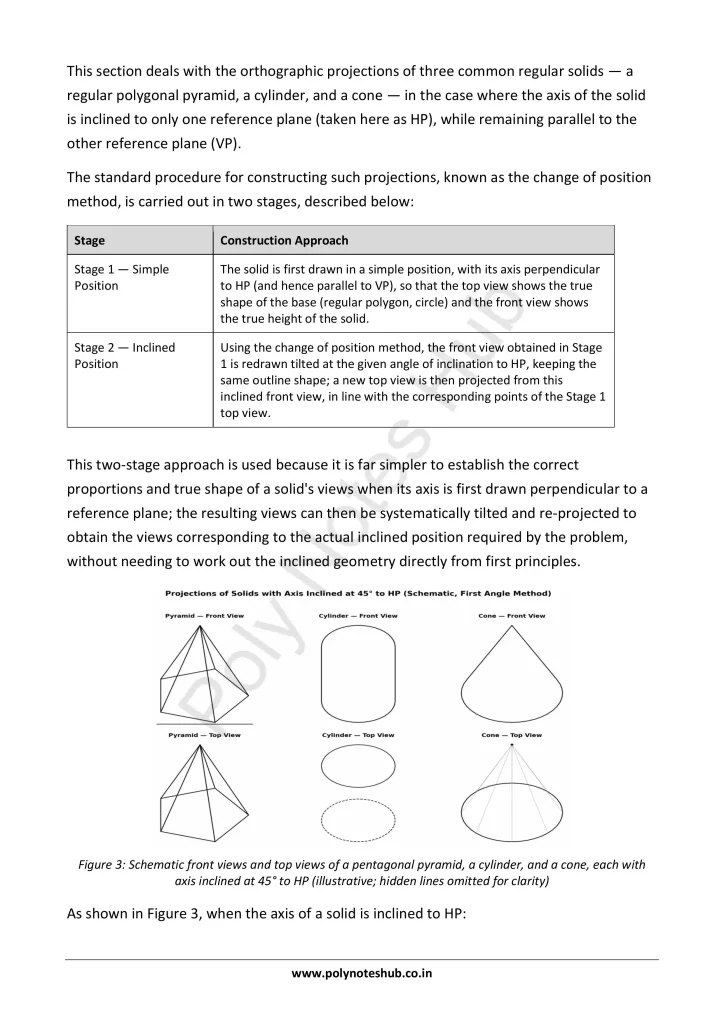 Orthographic Projection from Technical Drawing Notes PDF | Free Download Poly Notes Hub Download Orthographic Projection PDF from the Technical or Engineering Drawing Subject for Polytechnic 1st Year 1st Semester - Poly Notes Hub