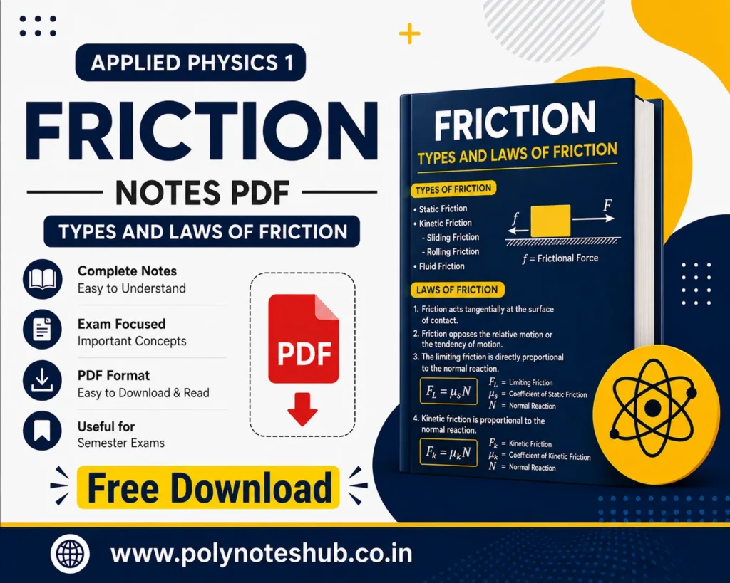 Friction Notes PDF – Types and Laws of Friction Applied Physics 1 Free Study Materials - Poly Notes Hub