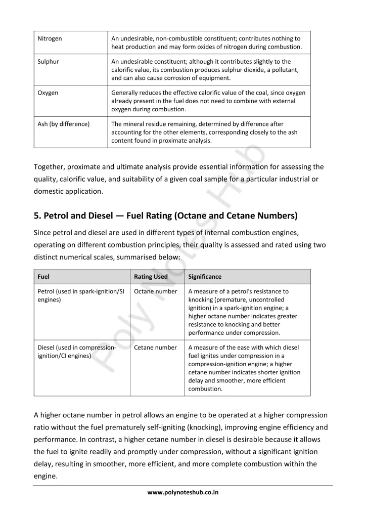 Download Fuels and Combustion Notes PDF for Polytechnic and Engineering 1st Year 1st Semester from Applied Chemistry - Poly Notes Hub