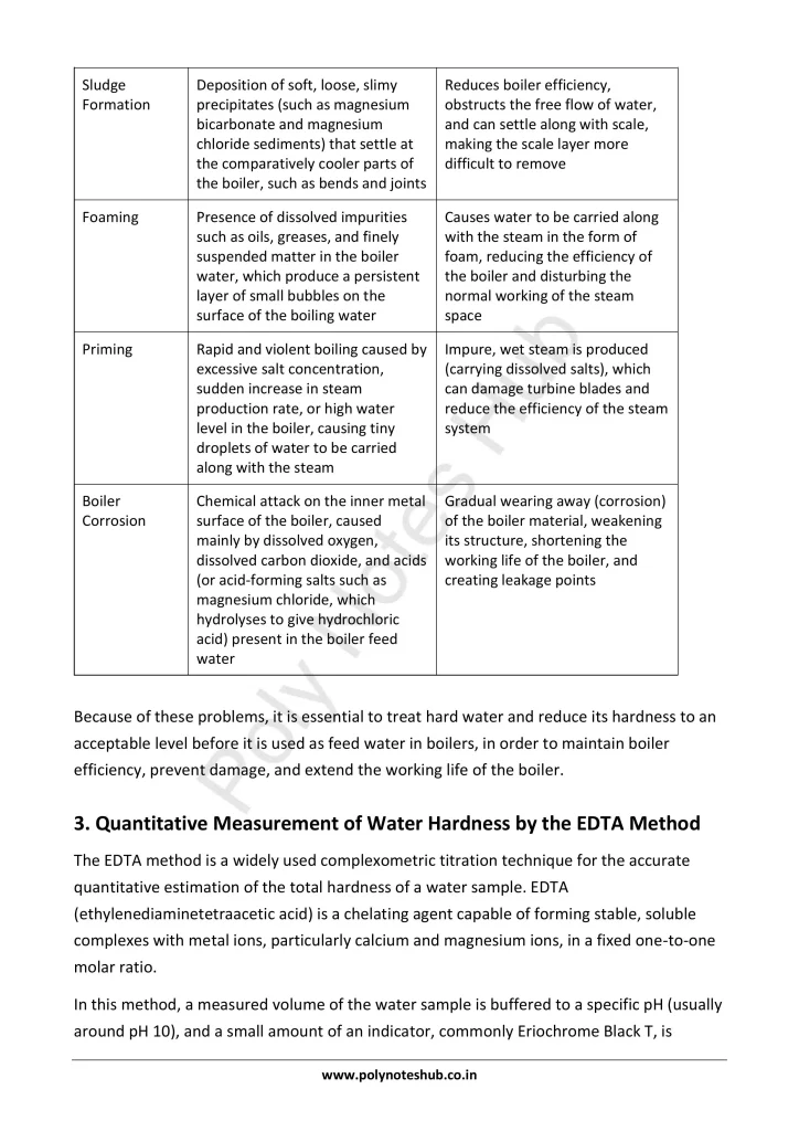 Download Hard Water and Water Treatment Notes PDF for Polytechnic and Engineering 1st Year 1st Semester from Applied Chemistry - Poly Notes Hub