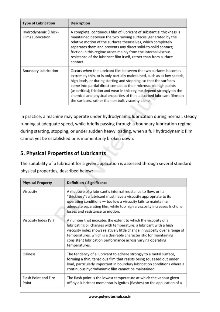Download Lubrication Notes PDF for Polytechnic and Engineering 1st Year 1st Semester from Applied Chemistry - Poly Notes Hub