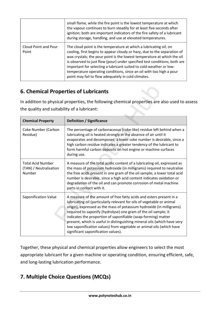 Download Lubrication Notes PDF for Polytechnic and Engineering 1st Year 1st Semester from Applied Chemistry - Poly Notes Hub