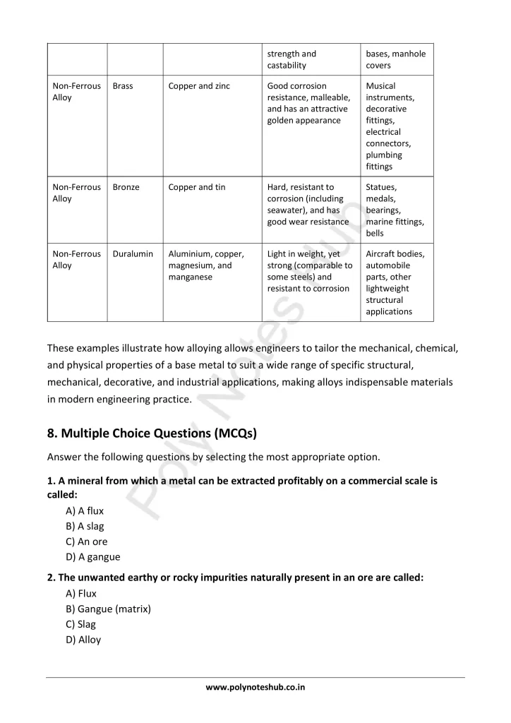 Metallurgy and Alloys Notes PDF | Applied Chemistry Free Study Materials Poly Notes Hub Download Metallurgy and Alloys Notes PDF for Polytechnic and Engineering 1st Year 1st Semester from Applied Chemistry - Poly Notes Hub