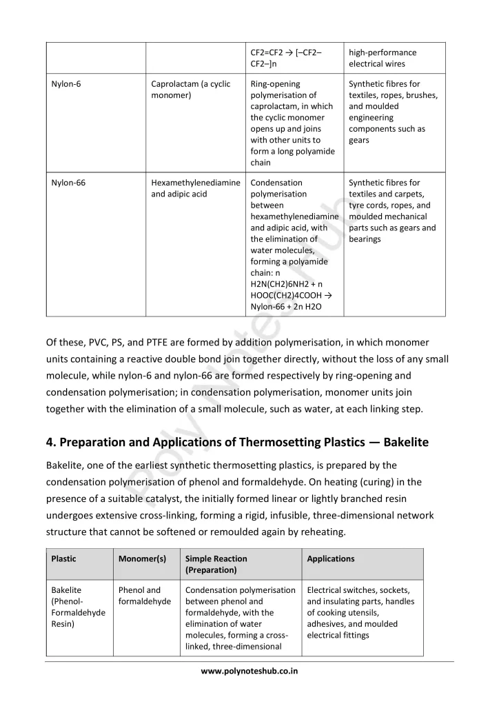 Polymers Notes PDF | Applied Chemistry Free Study Materials Poly Notes Hub Download Polymers Notes PDF for Polytechnic and Engineering 1st Year 1st Semester from Applied Chemistry - Poly Notes Hub
