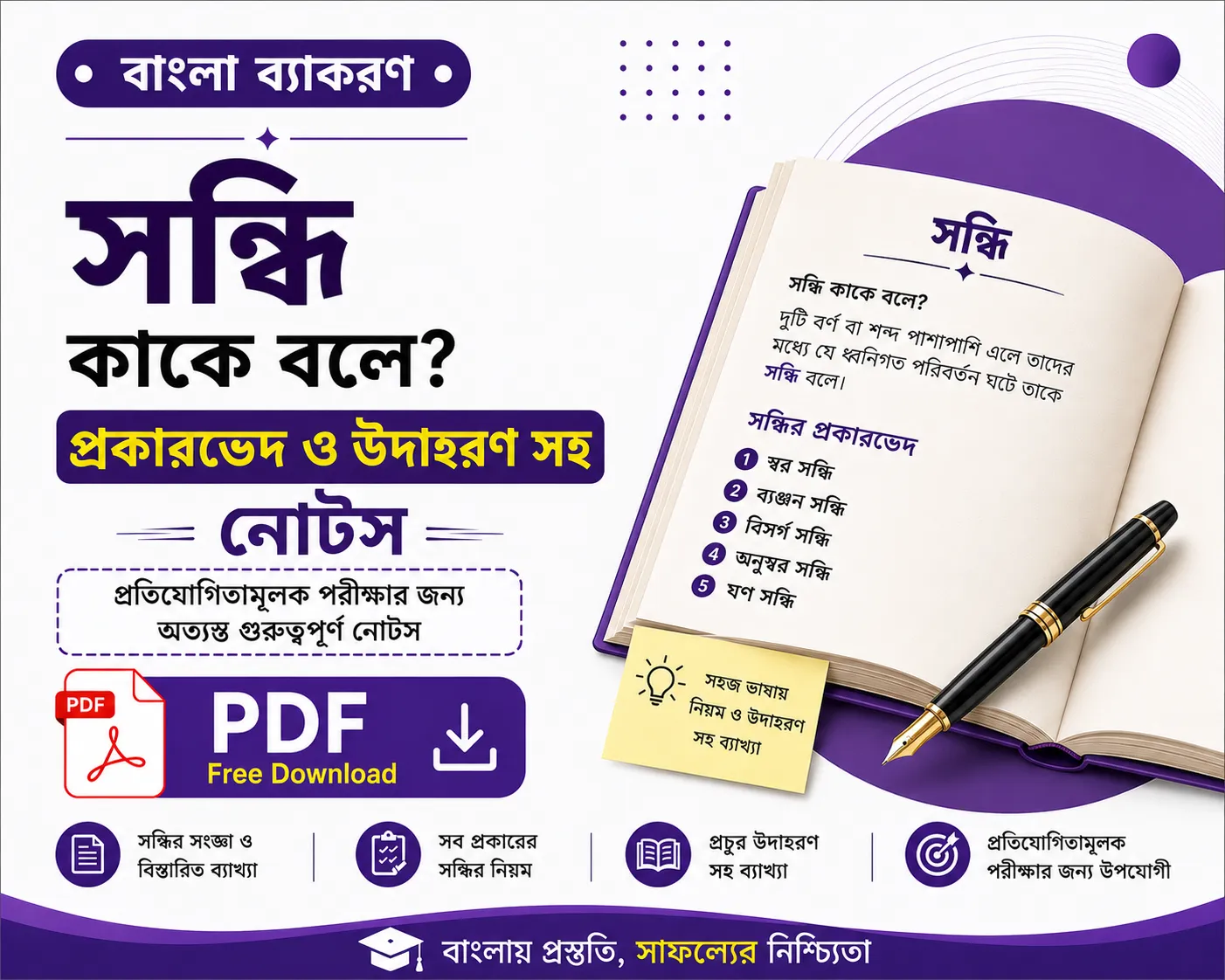 সন্ধি কাকে বলে? প্রকারভেদ ও উদাহরণ সহ নোটস | Bengali Grammar Notes for Competitive Exams Poly Notes Hub সন্ধি কাকে বলে প্রকারভেদ ও উদাহরণ সহ নোটস Bengali Grammar Notes for Competitive Exams - Poly Notes Hub