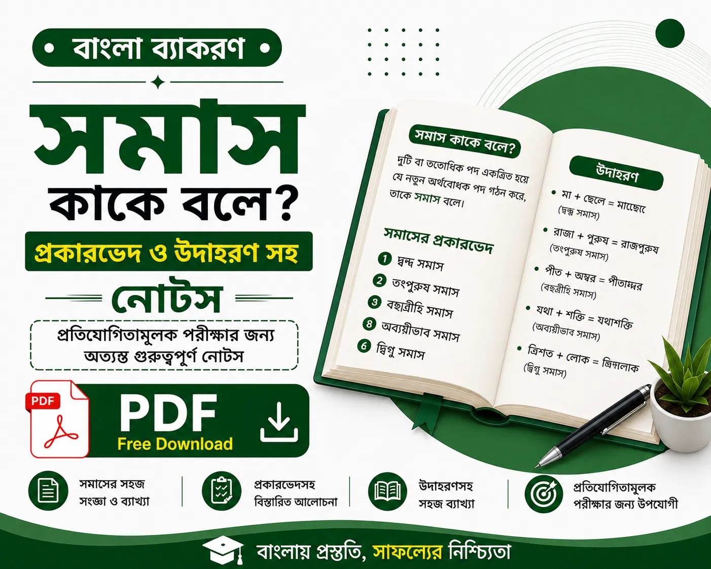 সমাস কাকে বলে প্রকারভেদ ও উদাহরণ সহ নোটস Bengali Grammar Notes for Competitive Exams - Poly Notes Hub