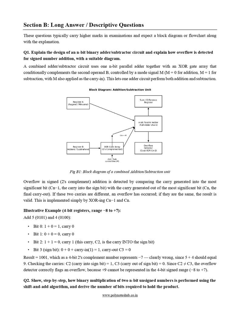 Arithmetic Free Notes PDF from Computer Organization and Architecture - Download Now Poly Notes Hub Download Arithmetic Free Notes PDF from computer organization and architecture notes - poly notes hub