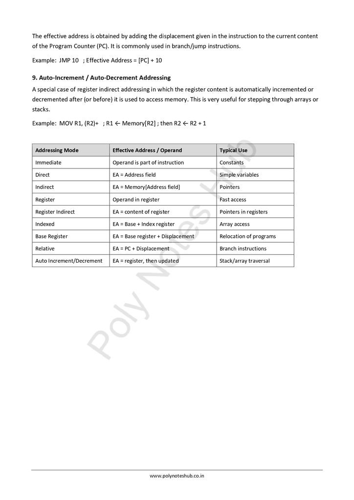 Download Computer Organization and Architecture Notes Free PDFs - poly notes hub