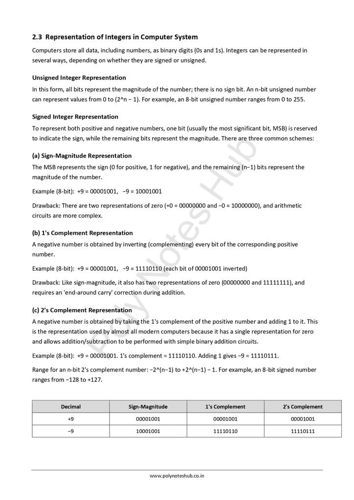 Instruction Structure and Addressing Modes Free Notes PDF - Download Now Poly Notes Hub Download Instruction Structure and Addressing Modes Free Notes PDF from Computer Organization and Architecture Notes - poly notes hub