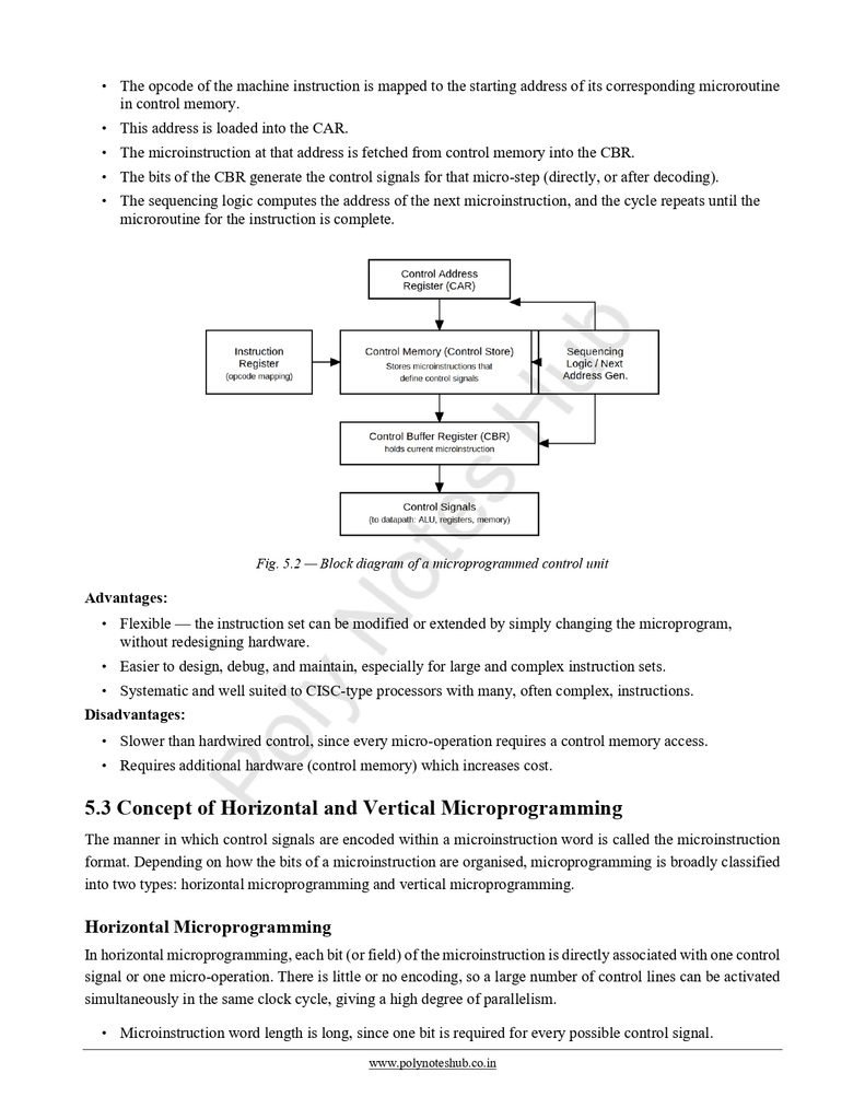 Control Unit Design Issue Free Notes PDF - Download Now Poly Notes Hub Download Control Unit Design Issue Free Notes PDF from computer organization and architecture notes - poly notes hub