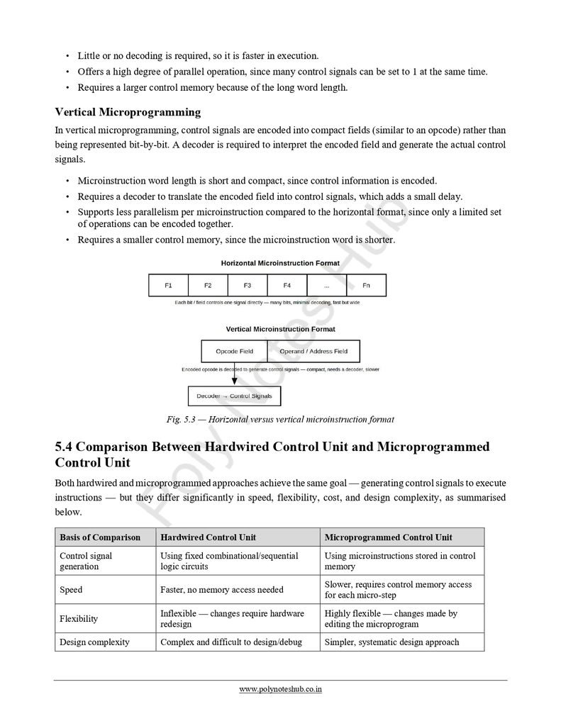 Control Unit Design Issue Free Notes PDF - Download Now Poly Notes Hub Download Control Unit Design Issue Free Notes PDF from computer organization and architecture notes - poly notes hub
