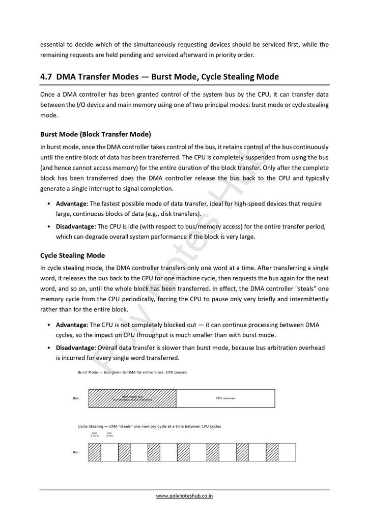 Memory and IO Devices Free Notes PDF - Download Now Poly Notes Hub Download Memory and IO Devices Free Notes PDF from computer organization and architecture notes - poly notes hub