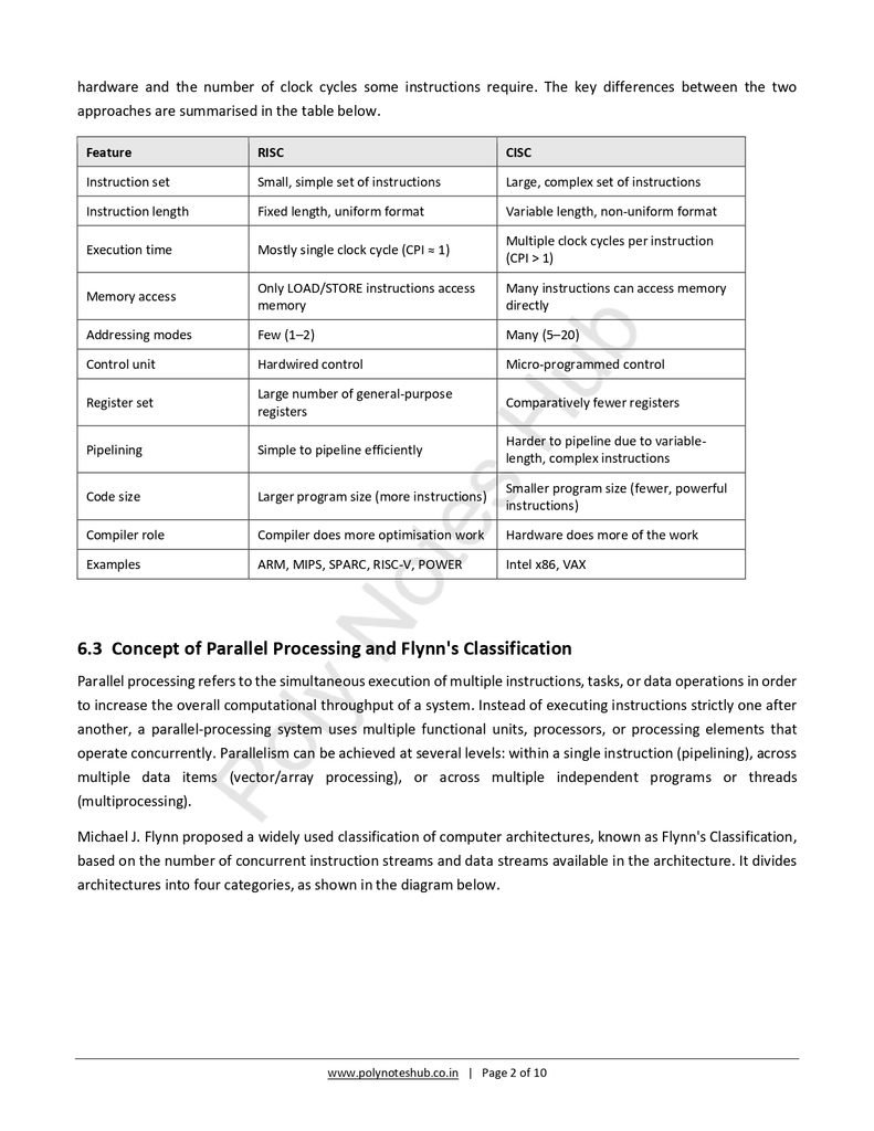 RISC CISC Architecture and Pipelining Free Notes PDF - Download Now Poly Notes Hub Download RISC CISC Architecture and Pipelining Free Notes PDF for computer organization and architecture notes - poly notes hub