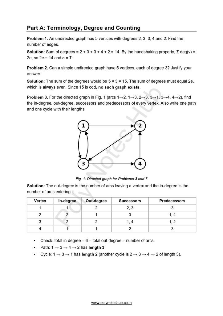 Download the Graphs Free Notes PDF of Data Structure Subject for computer science and technology students - poly notes hub