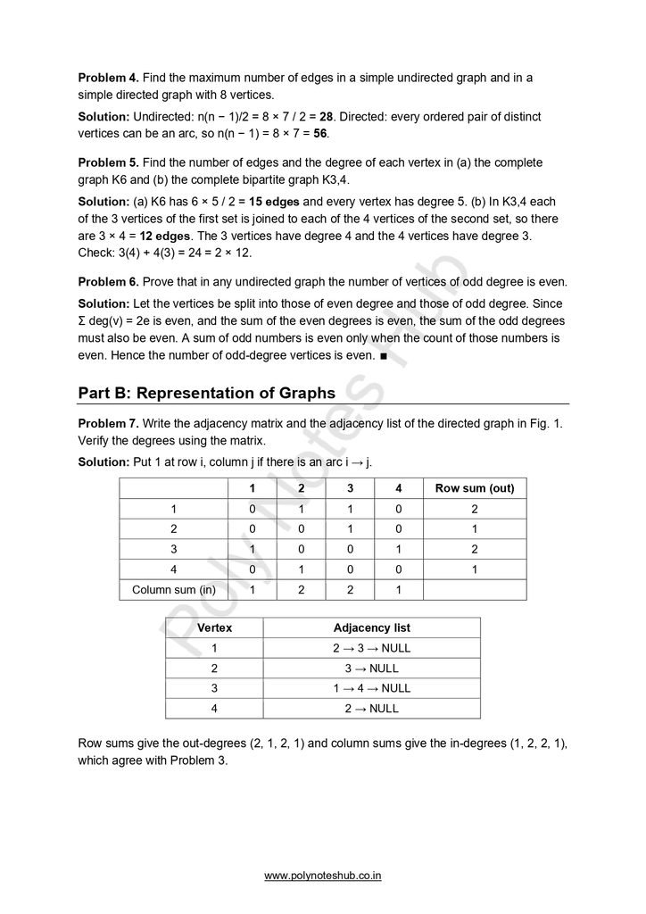 Download the Graphs Free Notes PDF of Data Structure Subject for computer science and technology students - poly notes hub