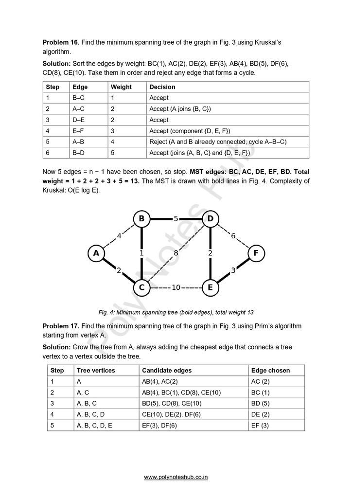 Download the Graphs Free Notes PDF of Data Structure Subject for computer science and technology students - poly notes hub