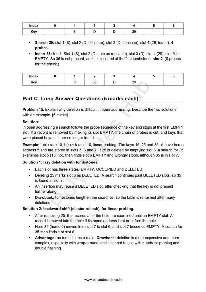 Hashing Free Notes PDF of Data Structure | Download Now Poly Notes Hub Download the Hashing Free Notes PDF of Data Structure Subject for computer science students - poly notes hub