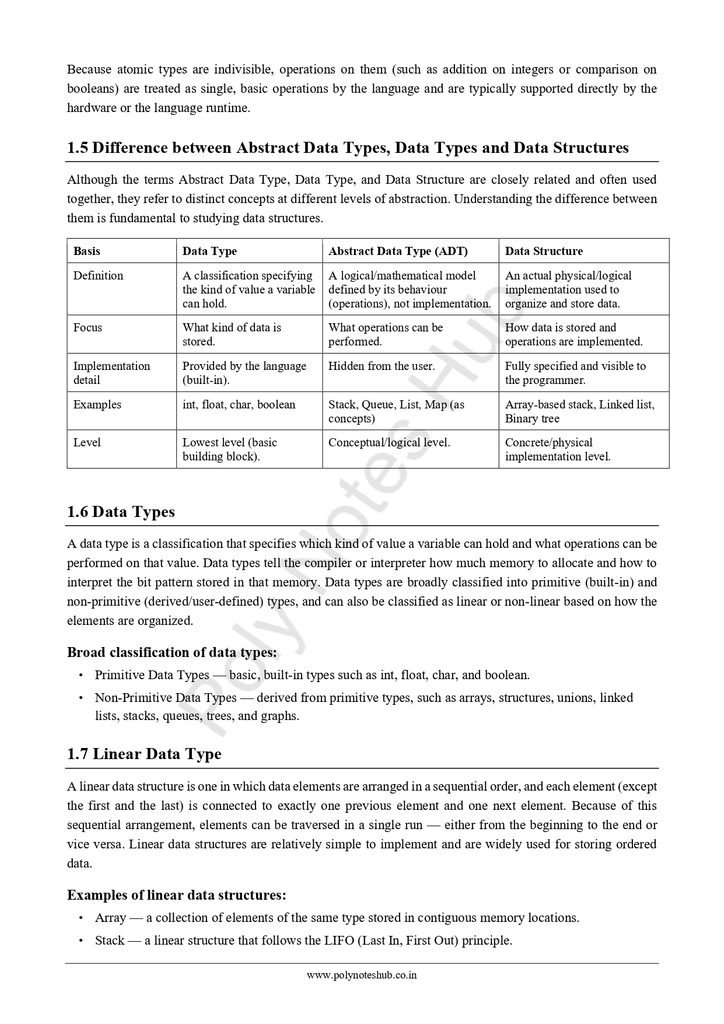 Introduction to Data Structure Free Notes PDF | Download Now Poly Notes Hub Download the Introduction to Data Structure Free Notes PDF for computer science and technology students - poly notes hub