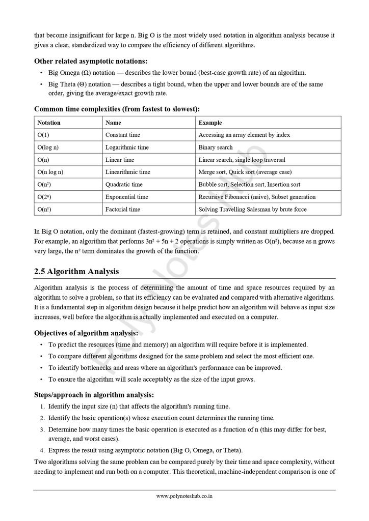 Principles of Programming and Analysis of Algorithms Free Notes PDF | Download Now Poly Notes Hub Download the Principles of Programming and Analysis of Algorithms Free Notes PDF for computer science and technology students - poly notes hub