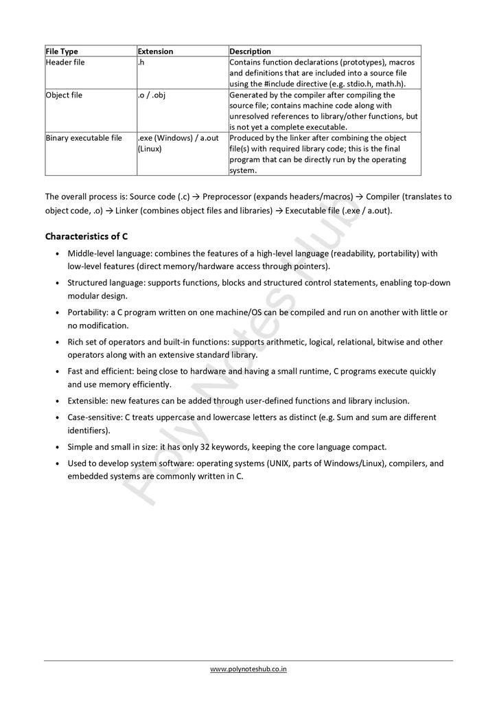 Basics of C Programming Notes PDF - Free Download Poly Notes Hub Download Basics of C Programming Notes PDF (Free) for Computer Science and Technology Students - poly notes hub