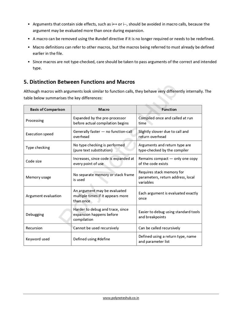 Pre-processor Directives in C Programming Notes PDF - Free Download Poly Notes Hub Download Pre-processor Directives in C Programming Notes PDF (Free) for computer science students - poly notes hub