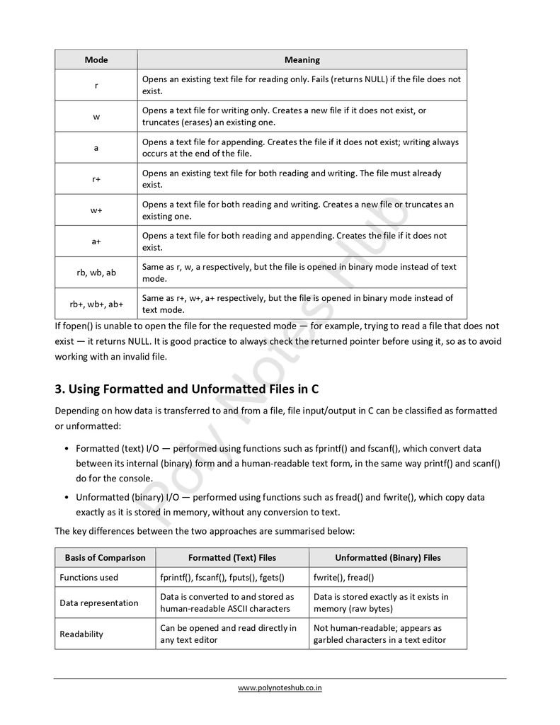User Defined Files Notes PDF of C Programming - Free Download Poly Notes Hub Download User Defined Files Notes PDF of C Programming (Free) for computer science students - poly notes hub