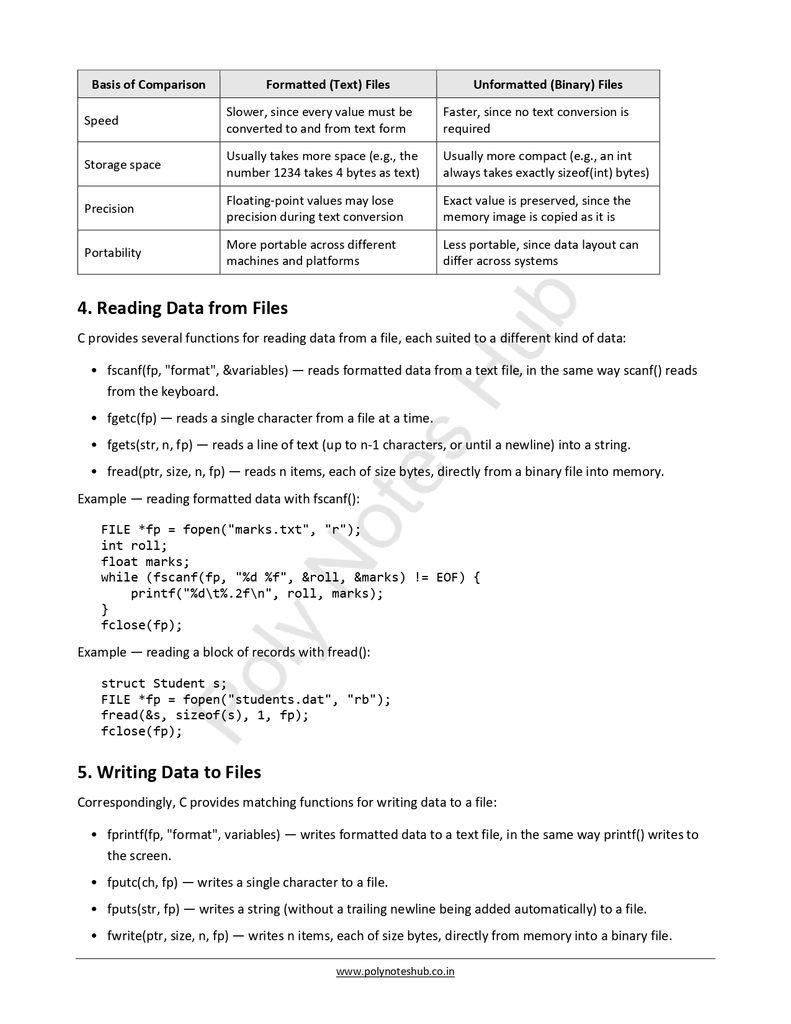 User Defined Files Notes PDF of C Programming - Free Download Poly Notes Hub Download User Defined Files Notes PDF of C Programming (Free) for computer science students - poly notes hub