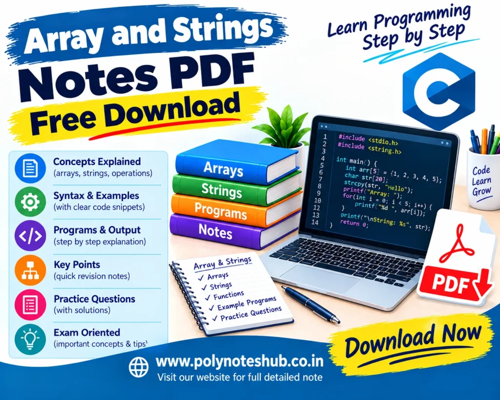 Array and Strings in C Programming Notes PDF - Free Download - Poly Notes Hub