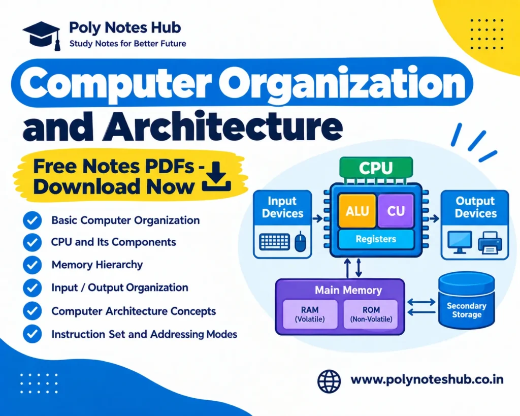 Computer Organization and Architecture Notes Free PDFs - Download - poly notes hub