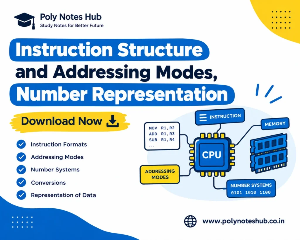 Instruction Structure and Addressing Modes Free Notes PDF - Download Now - poly notes hub