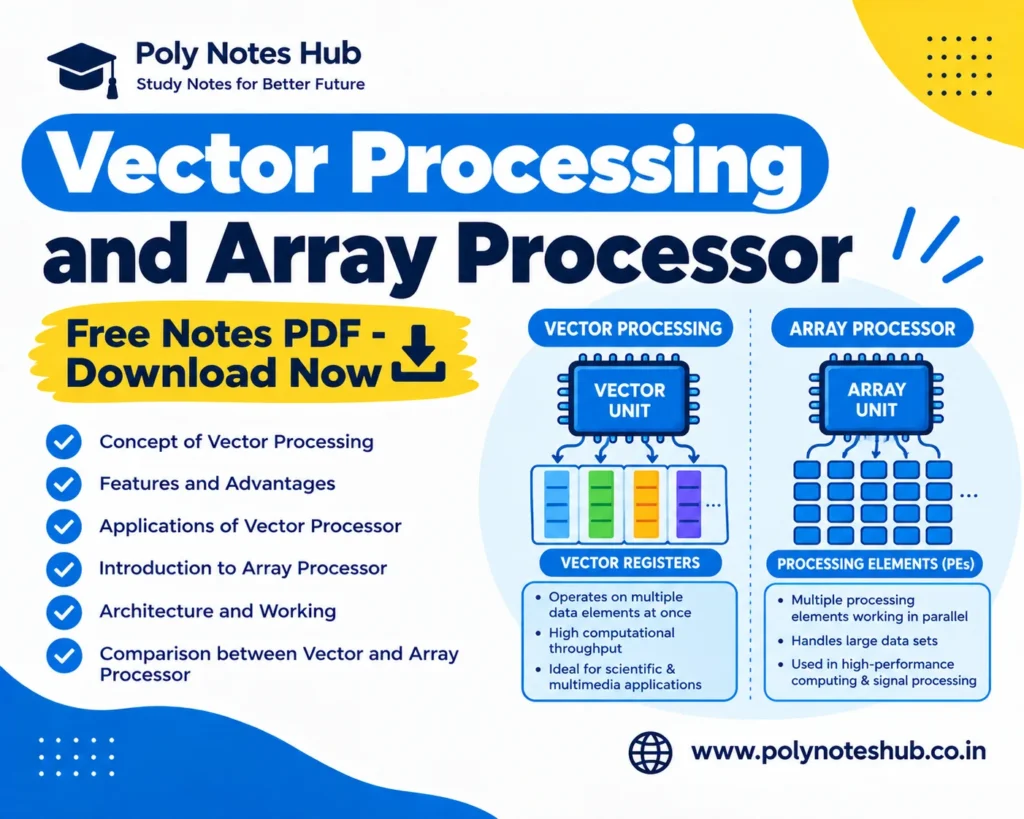 Vector Processing and Array Processor Free Notes PDF - Download Now - poly notes hub