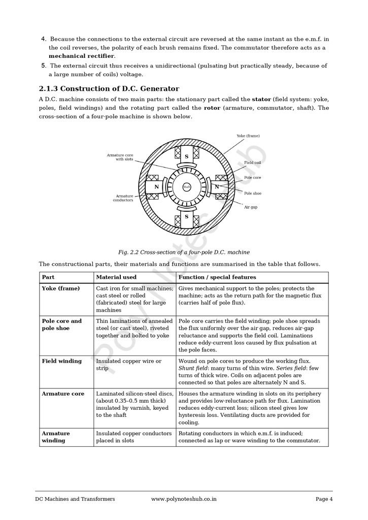 DC Machines and Transformers Free Notes PDF - Download Now Poly Notes Hub Download DC Machines and Transformers Free Notes PDFs - Poly Notes Hub