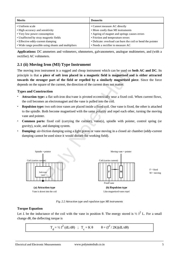 Electrical and Electronics Measurement Free Notes PDF - Download Now Poly Notes Hub Free Lecture Notes PDFs of Electrical and Electronics Measurement of 3rd semester syllabus of electrical engineering - poly notes hub