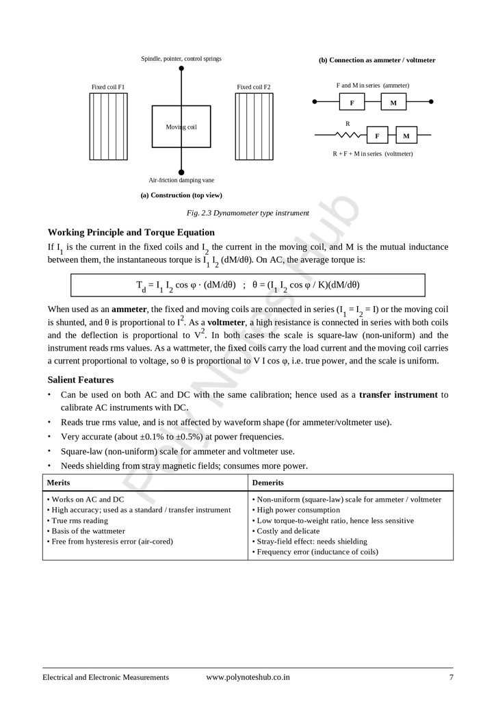 Electrical and Electronics Measurement Free Notes PDF - Download Now Poly Notes Hub Free Lecture Notes PDFs of Electrical and Electronics Measurement of 3rd semester syllabus of electrical engineering - poly notes hub