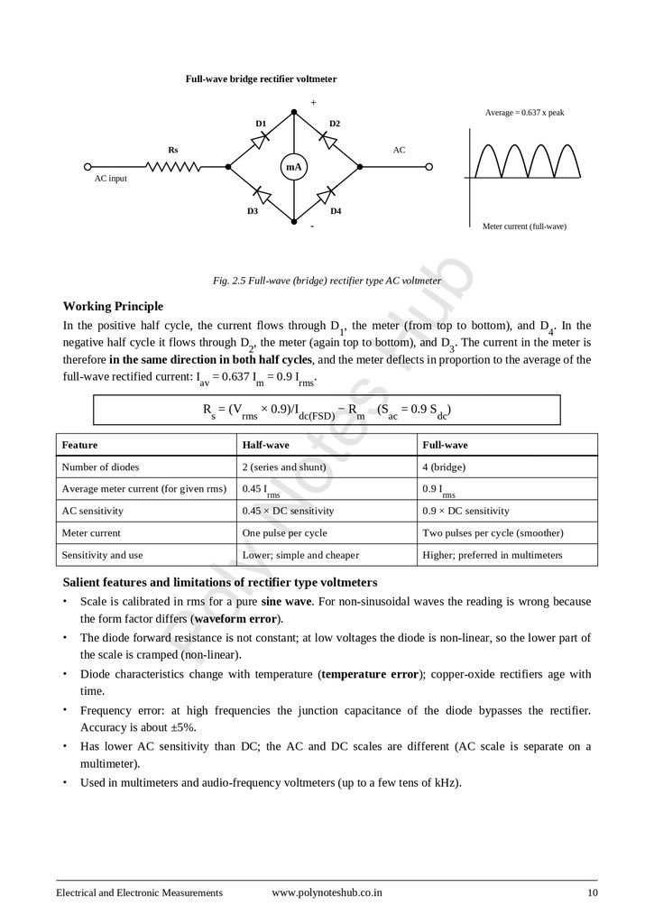 Electrical and Electronics Measurement Free Notes PDF - Download Now Poly Notes Hub Free Lecture Notes PDFs of Electrical and Electronics Measurement of 3rd semester syllabus of electrical engineering - poly notes hub