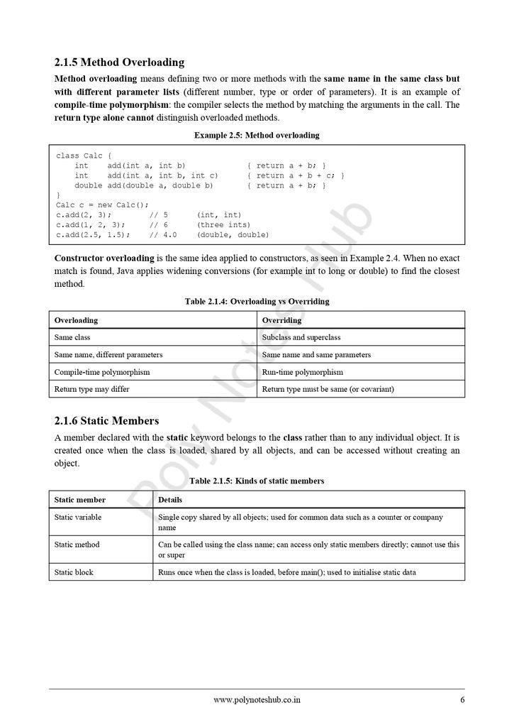 Java Programming Notes PDF - Free Download Poly Notes Hub Java programming free notes pdfs of computer science and engineering syllabus - poly notes hub