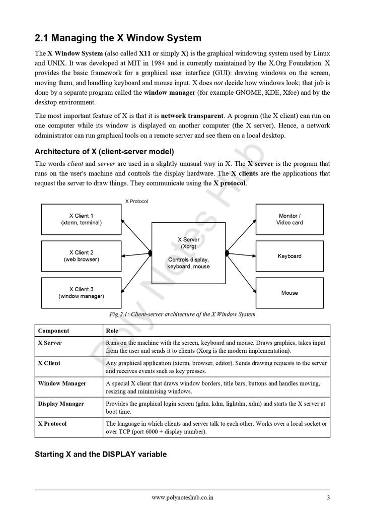 Download Network Management and Administration Notes PDFs (Chapter-wise) of CST or CSE 5th semester syllabus - poly notes hub