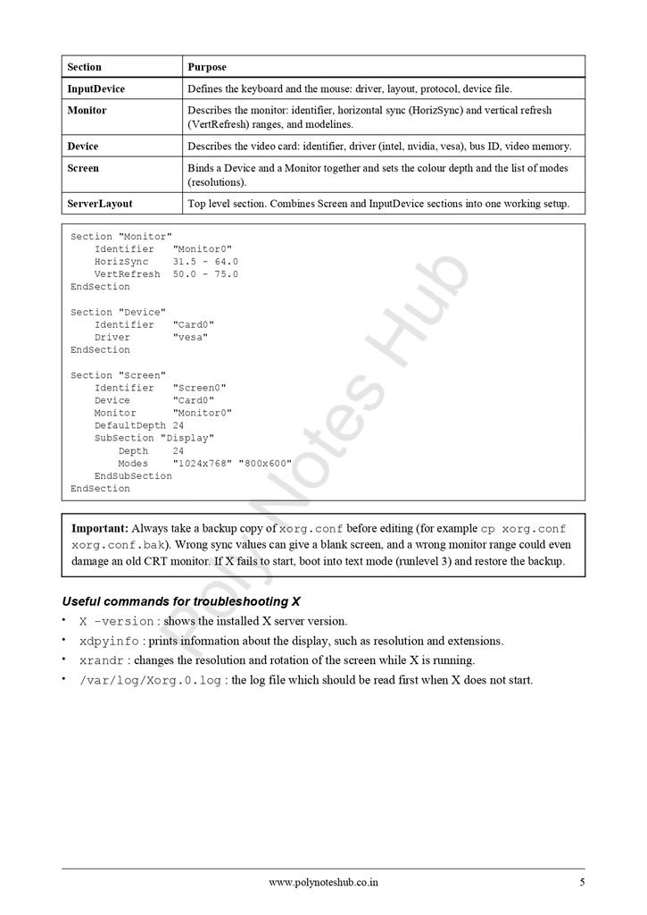 Download Network Management and Administration Notes PDFs (Chapter-wise) of CST or CSE 5th semester syllabus - poly notes hub