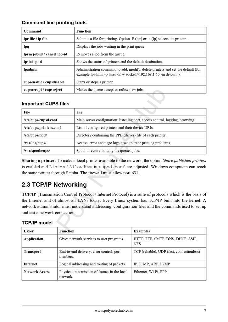 Download Network Management and Administration Notes PDFs (Chapter-wise) of CST or CSE 5th semester syllabus - poly notes hub