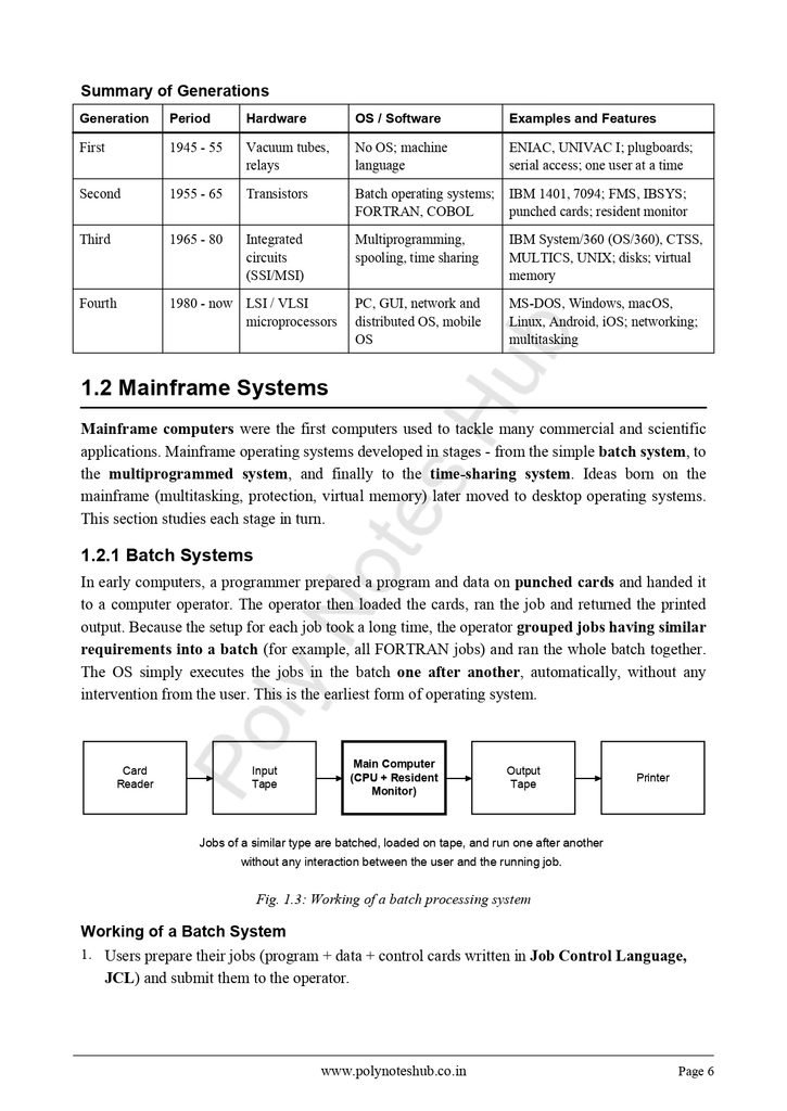 Operating System Handwritten Notes PDF - Free Download Poly Notes Hub Download Operating System Handwritten Notes PDFs for Diploma and Degree Engineering (Chapter-wise) - Poly Notes Hub