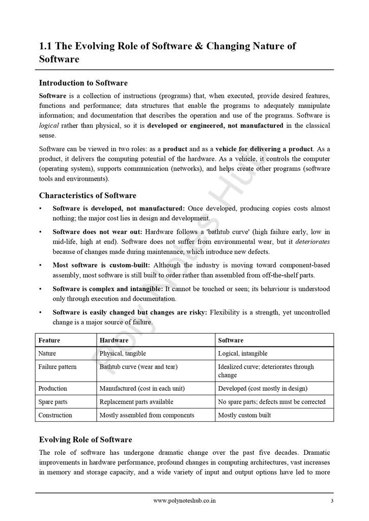Software Engineering Notes PDF - Free Download Poly Notes Hub Software Engineering Free Lecture and Handwritten Notes PDFs - Poly Notes Hub