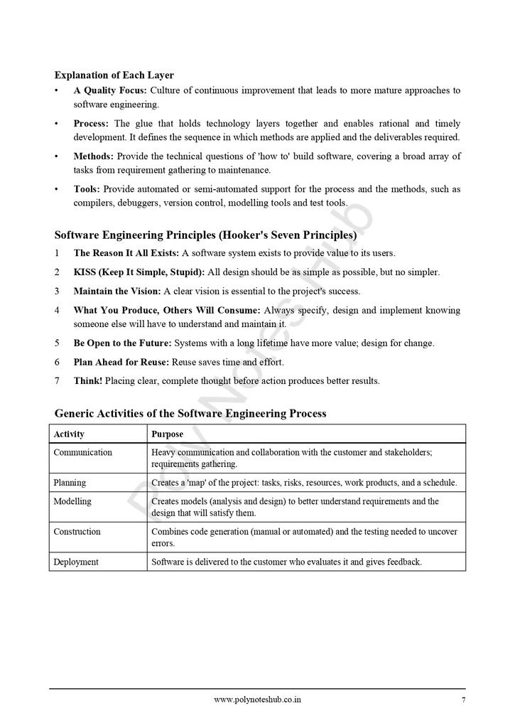 Software Engineering Notes PDF - Free Download Poly Notes Hub Software Engineering Free Lecture and Handwritten Notes PDFs - Poly Notes Hub