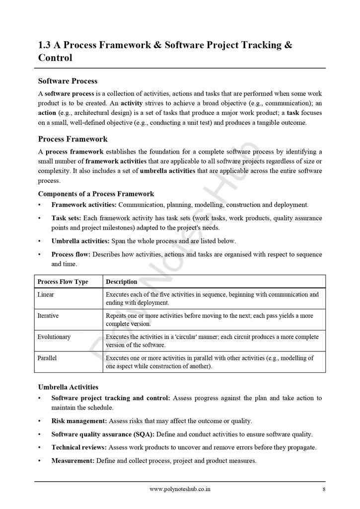 Software Engineering Notes PDF - Free Download Poly Notes Hub Software Engineering Free Lecture and Handwritten Notes PDFs - Poly Notes Hub