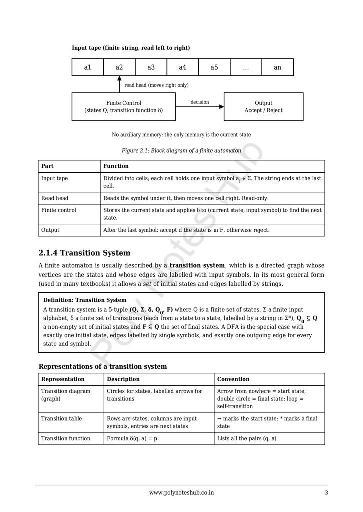 Theory of Computation Notes PDF - Free Download Poly Notes Hub Free Lecture Notes PDFs of Theory of Computation - poly notes hub