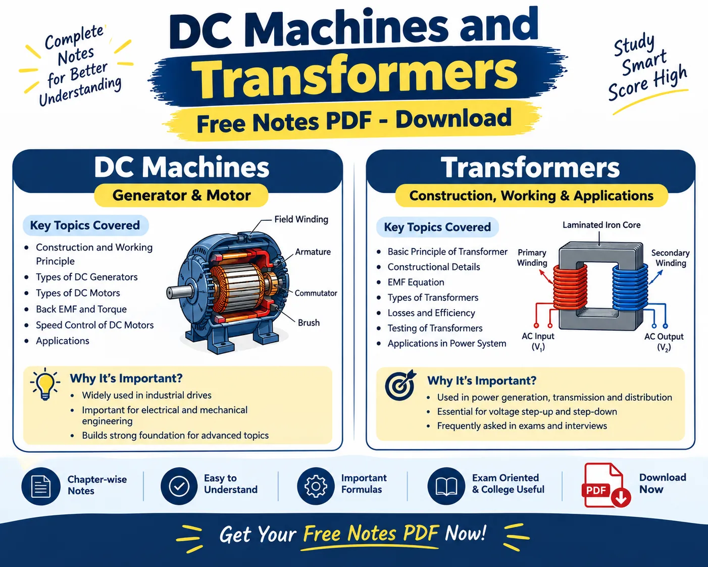 DC Machines and Transformers Free Notes PDF - Download Now Poly Notes Hub DC Machines and Transformers Free Notes PDF Download - Poly Notes Hub
