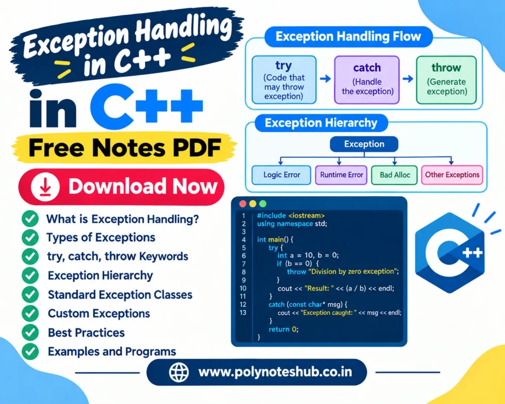 Exception Handling in C++ Free Notes PDF - Download Now - Poly Notes Hub